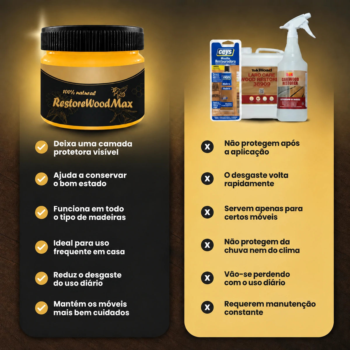 RestoreWood Max - Renova e Protege a Madeira - Compre 1 e Leve 2