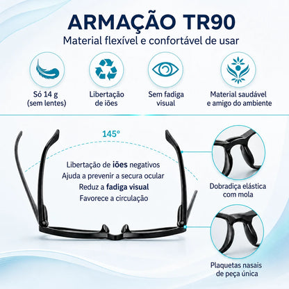 SmartView Lentes Inteligentes, leve 2 pagando 1