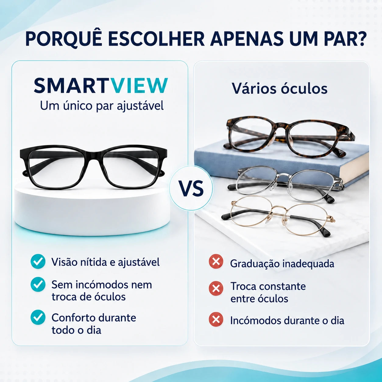 SmartView Lentes Inteligentes, leve 2 pagando 1