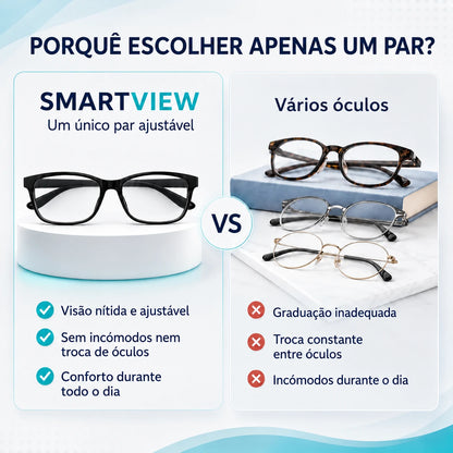 SmartView Lentes Inteligentes, leve 2 pagando 1